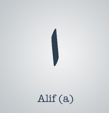 Arabic Alphabet